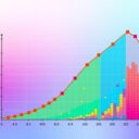 Odchylenie ćwiartkowe