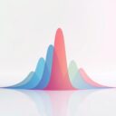 Asymetrii współczynnik