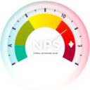Jak obliczyć wskaźnik NPS? Wzór, skala ocen i klasyfikacja odpowiedzi